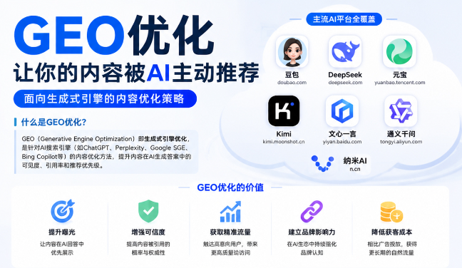 淮安GEO与SEO有何相似之处